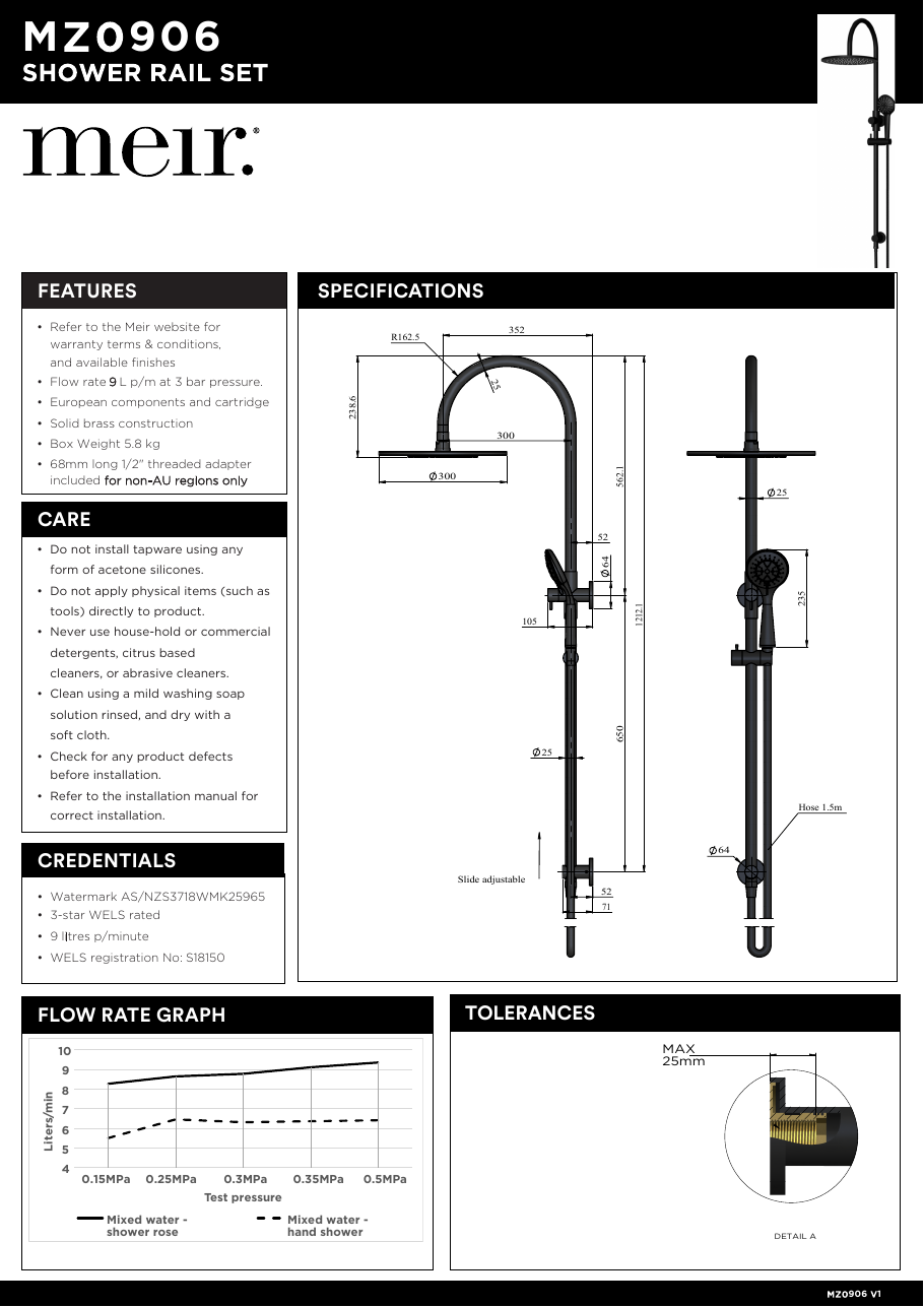 Meir specification sheet