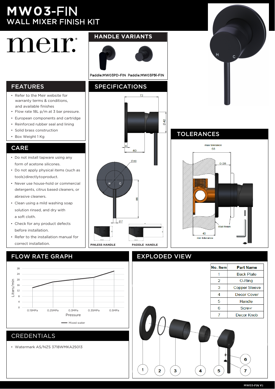 Meir specification sheet