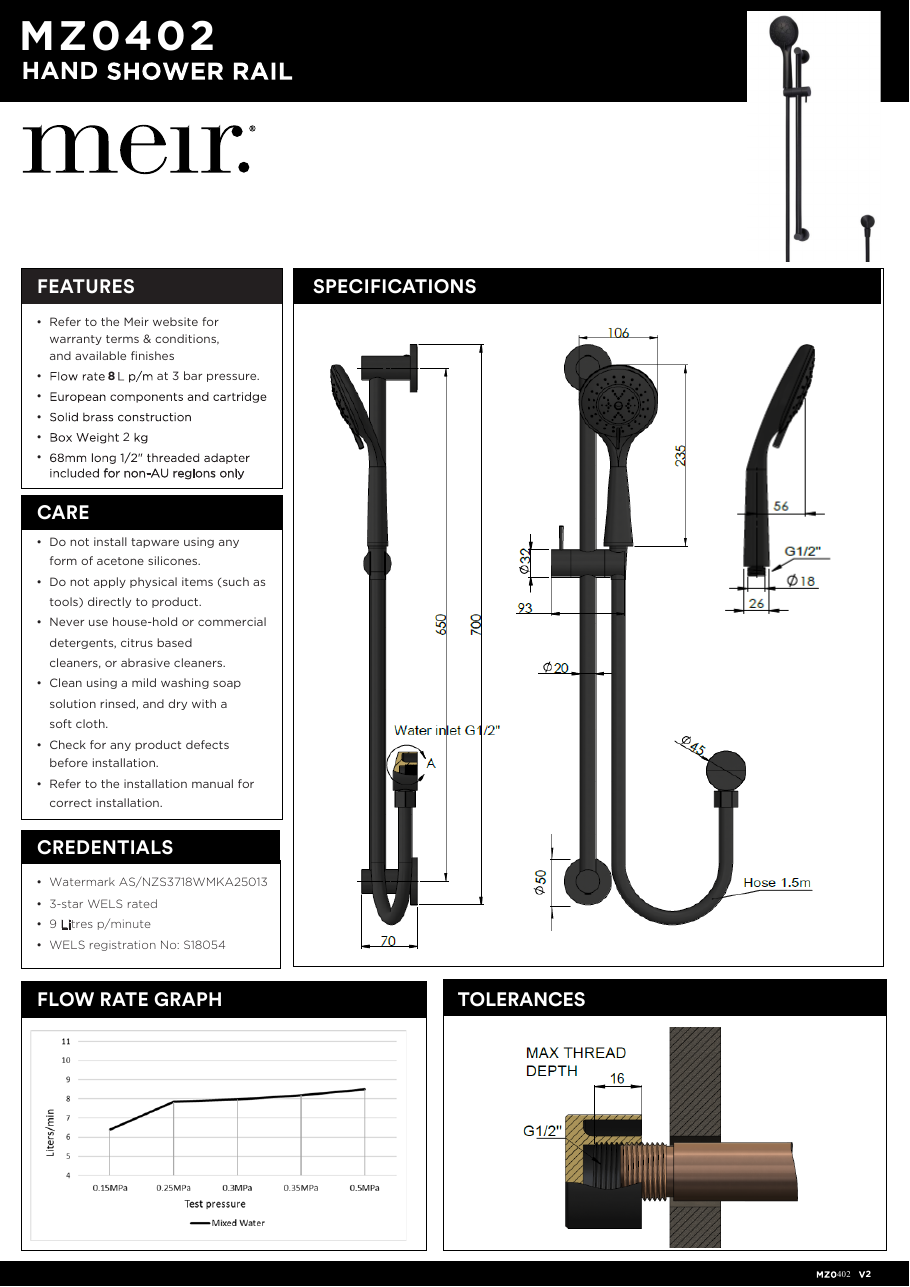 Meir specification sheet