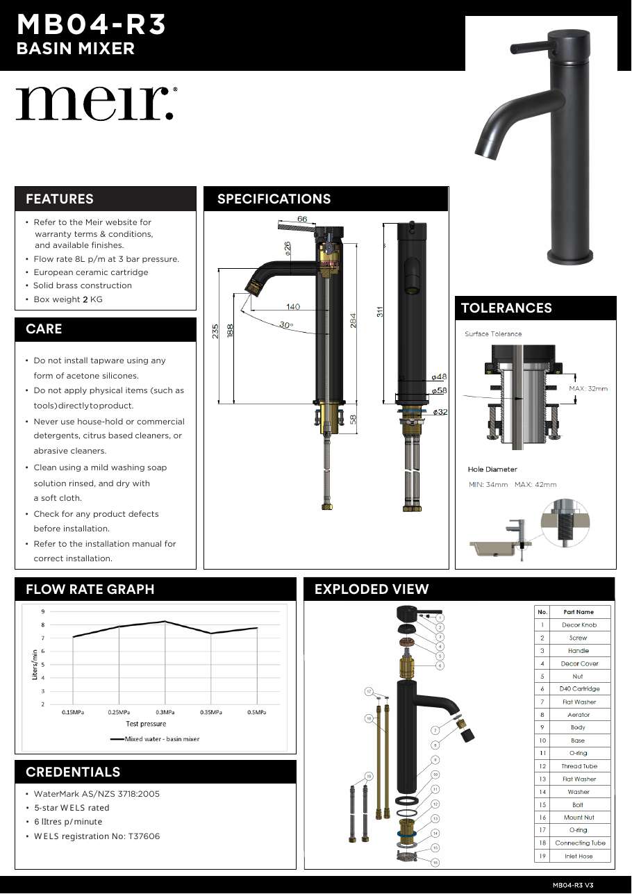 Meir specification sheet