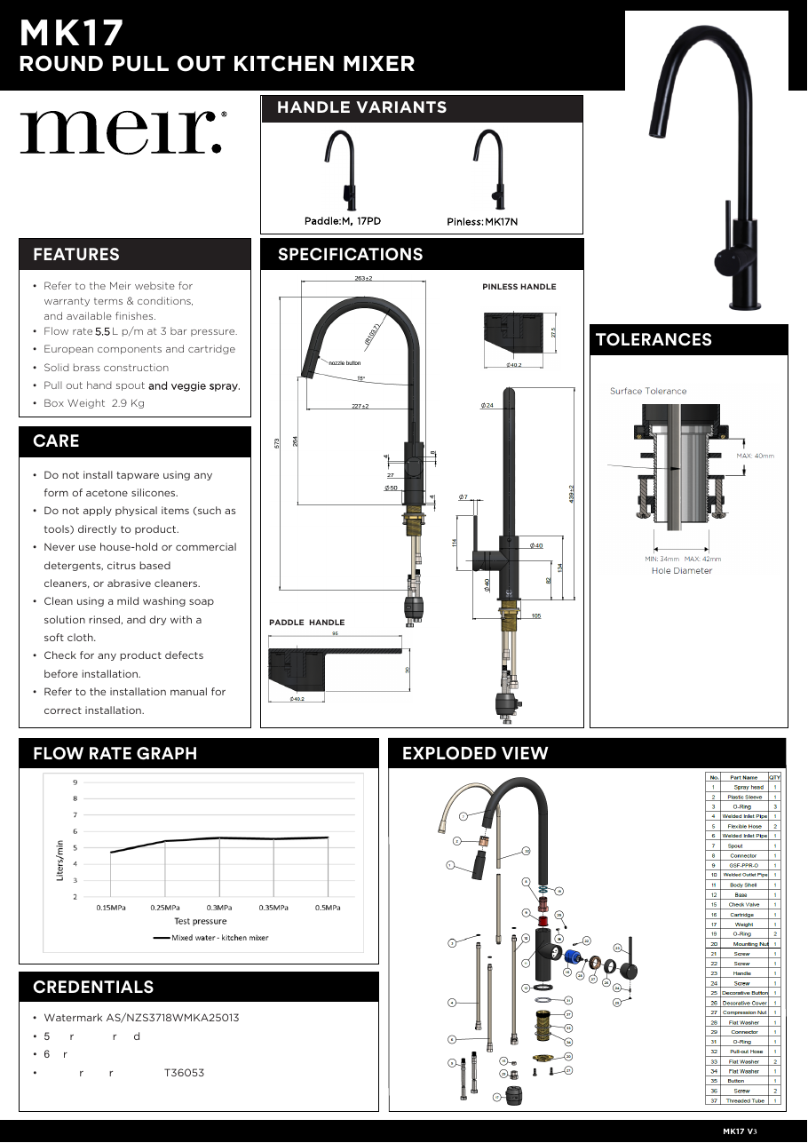 Meir specification sheet