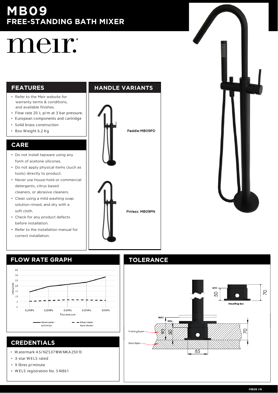 Meir specification sheet