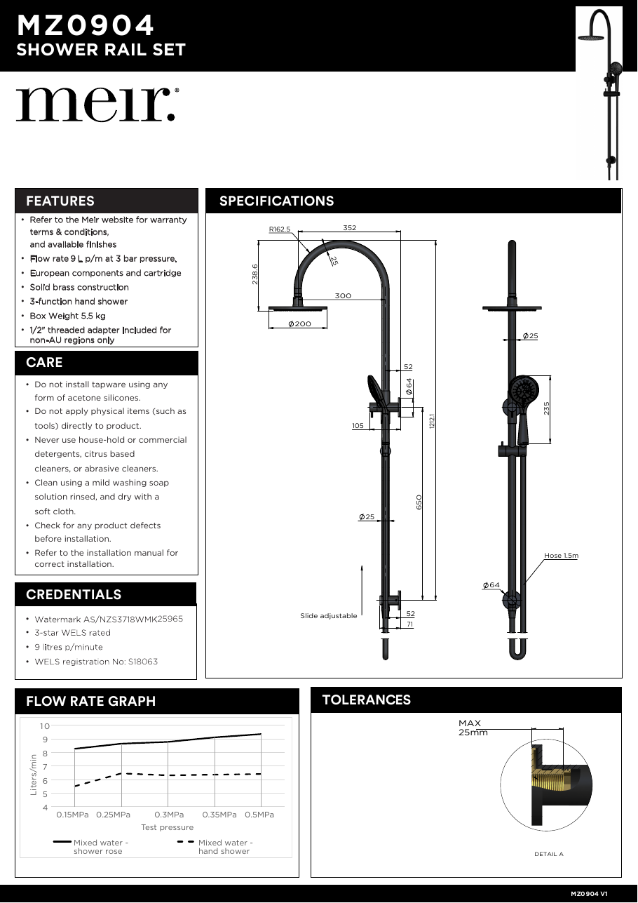 Meir specification sheet