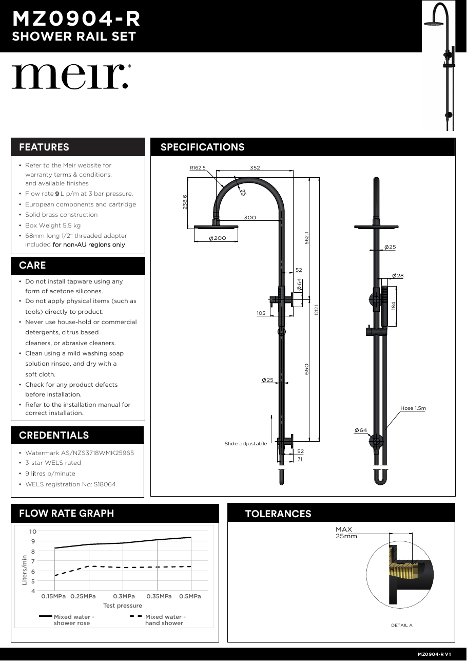 Meir specification sheet