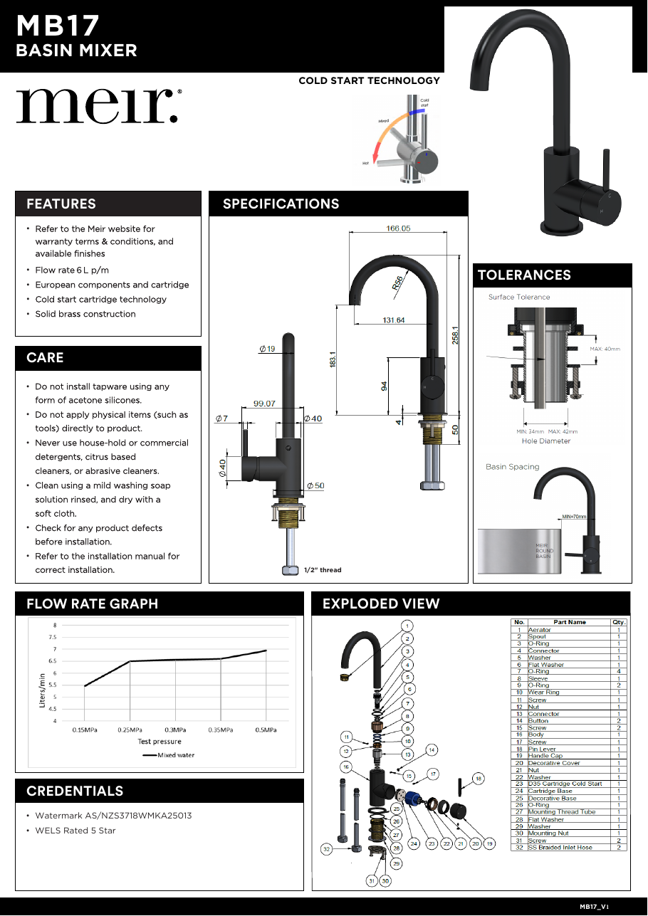 Meir specification sheet