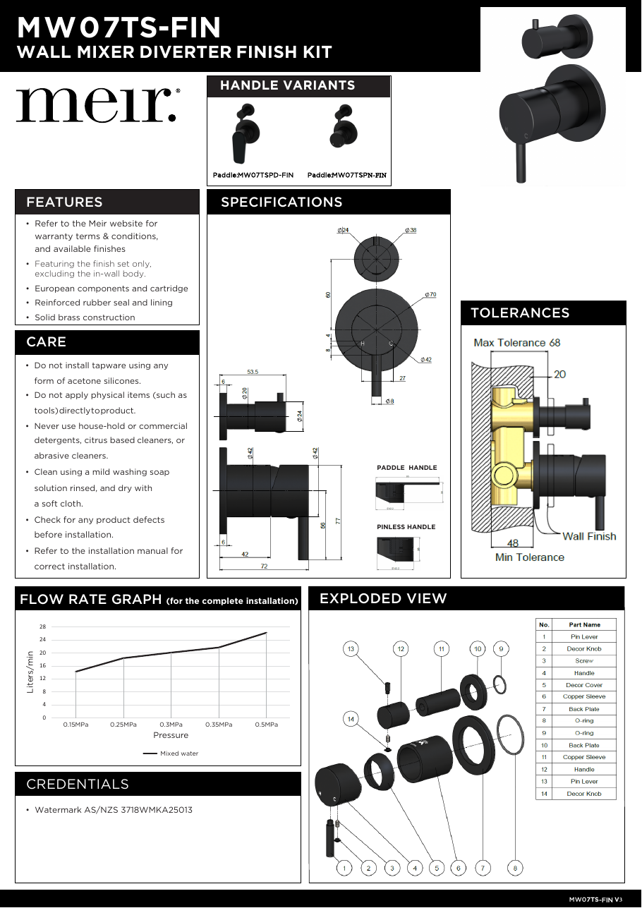 Meir specification sheet