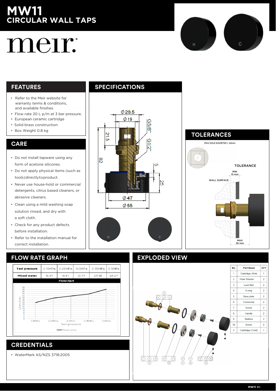 Meir specification sheet