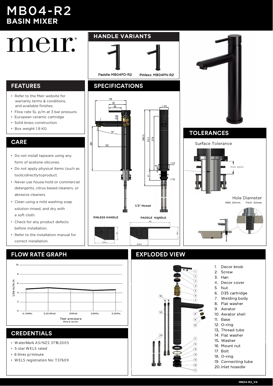Meir specification sheet
