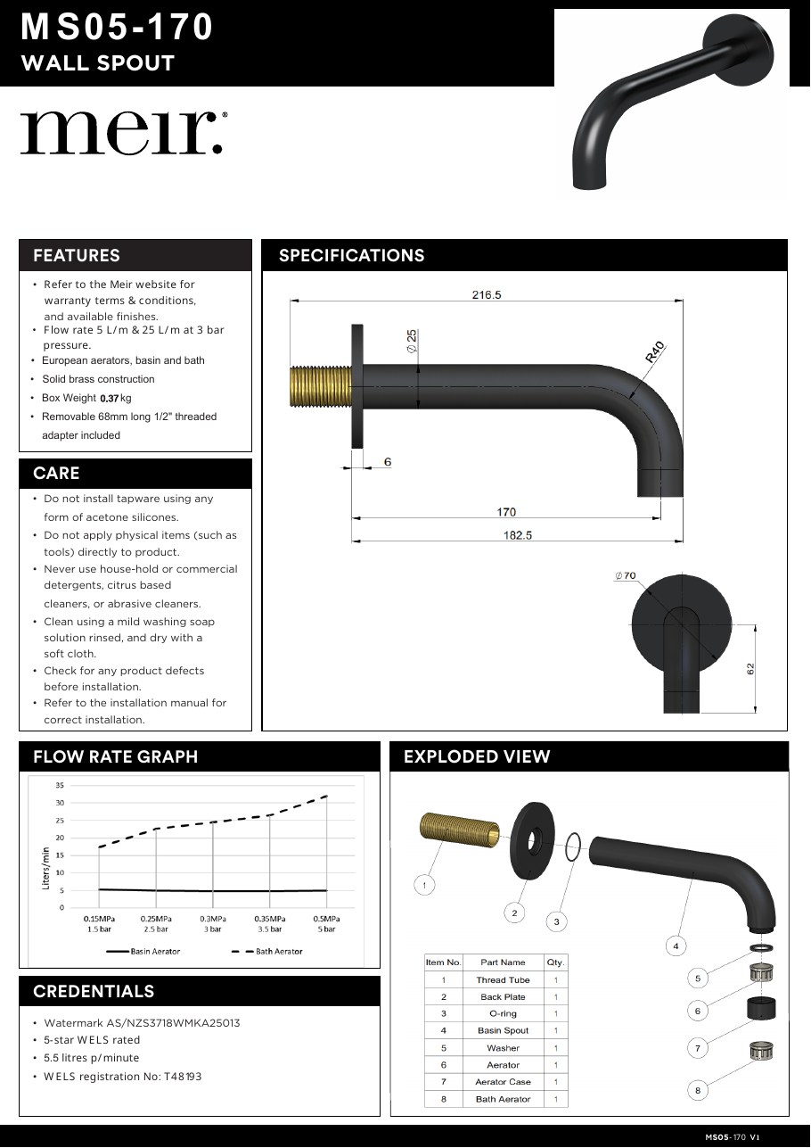 Meir specification sheet