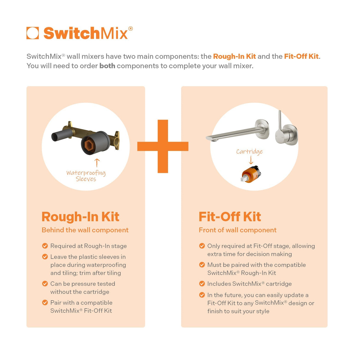 Vivid Slimline SwitchMix Wall Basin/Bath Mixer Set 180mm Trim Kit Only
